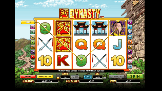 Бонусная игра Dynasty 1